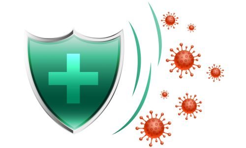healthcare medical shield protecting virus to enter healthcare medical shield protecting virus to enter