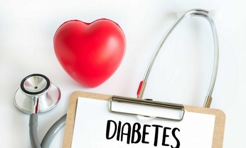 Antidiabetic Antidiabetic