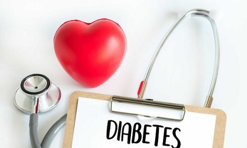 Antidiabetic Antidiabetic